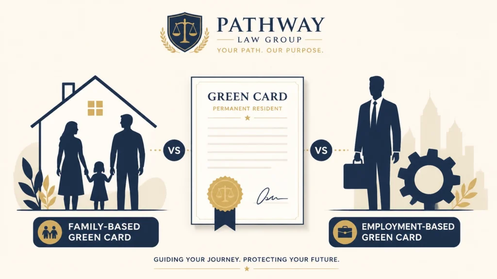 Family Visa Vs Employment Based Green Card: Which Is Better For Your Future?